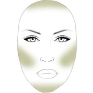 How to correct your face shape