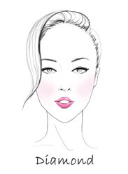 Diamond face shape