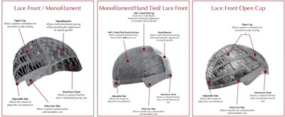 lace front cap designs