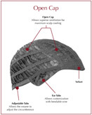 Open cap style