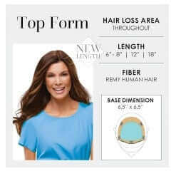 Top form toppers Jon Renau wigs